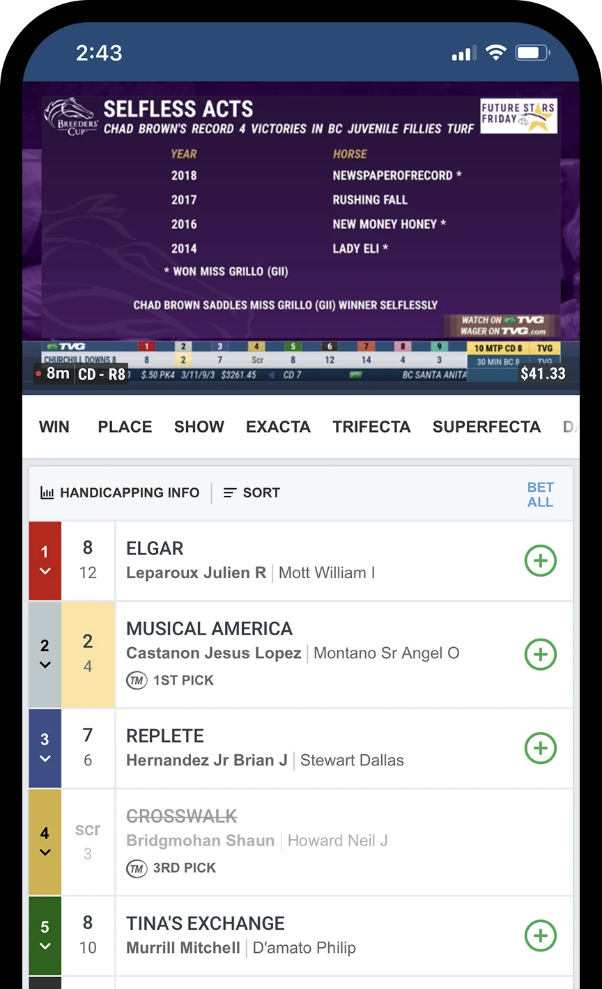 TVG platform, third iteration